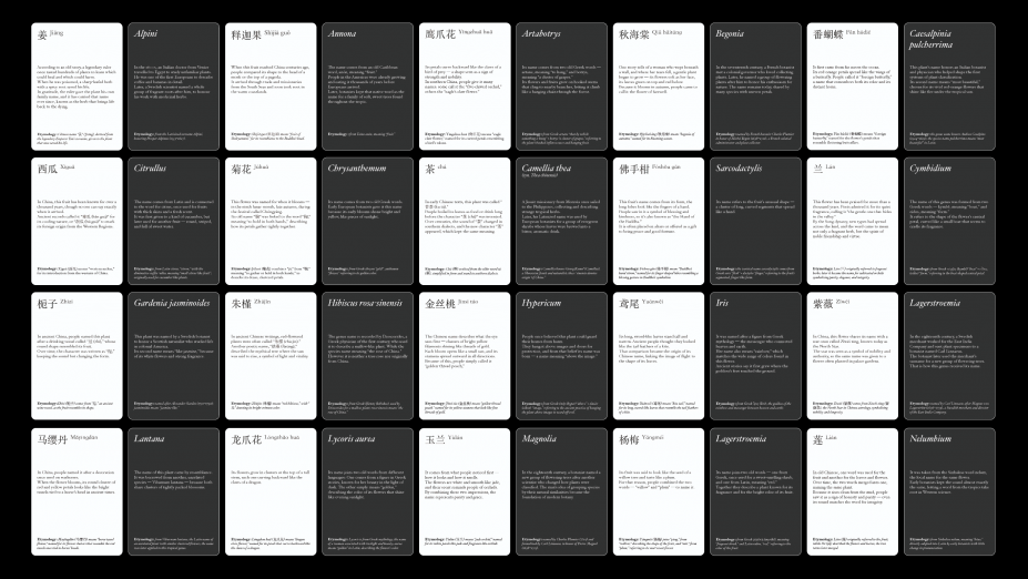 Methods of cataloguing written response